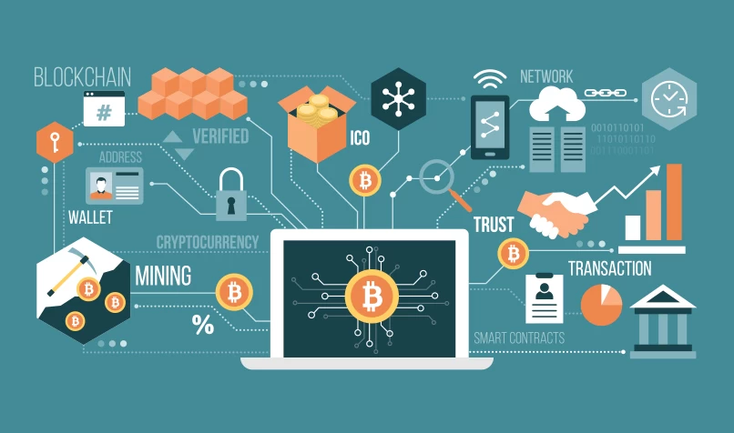 BLOCKCHAIN: TƯƠNG LAI CỦA VIỆC LƯU GIỮ HỒ SƠ